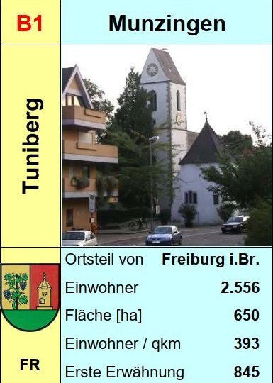 Quartett B1
