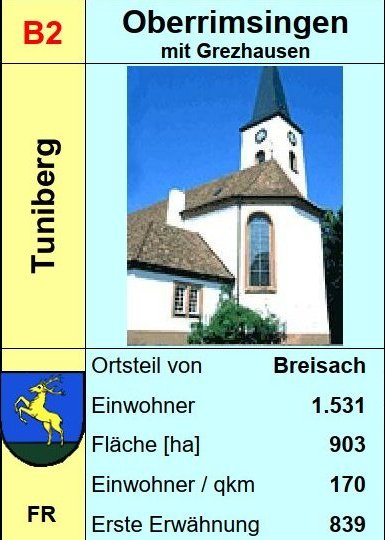 Quartett B2