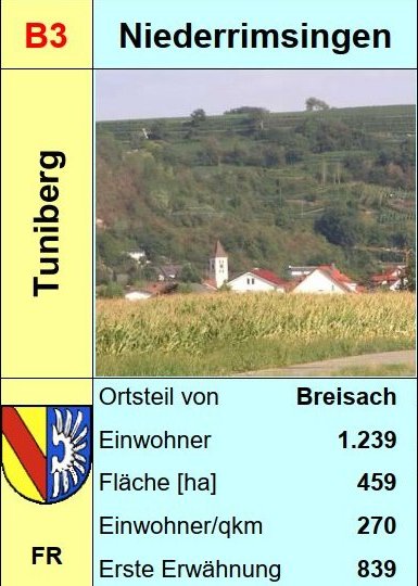 Quartett B3
