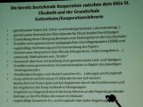 Infoabend Bildungshaus 2010-11
