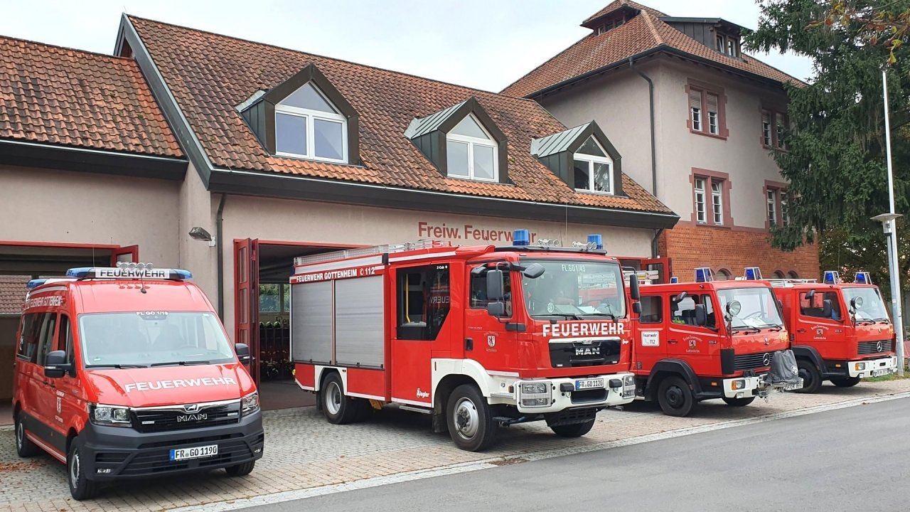 Weiter zu Feuerwehr