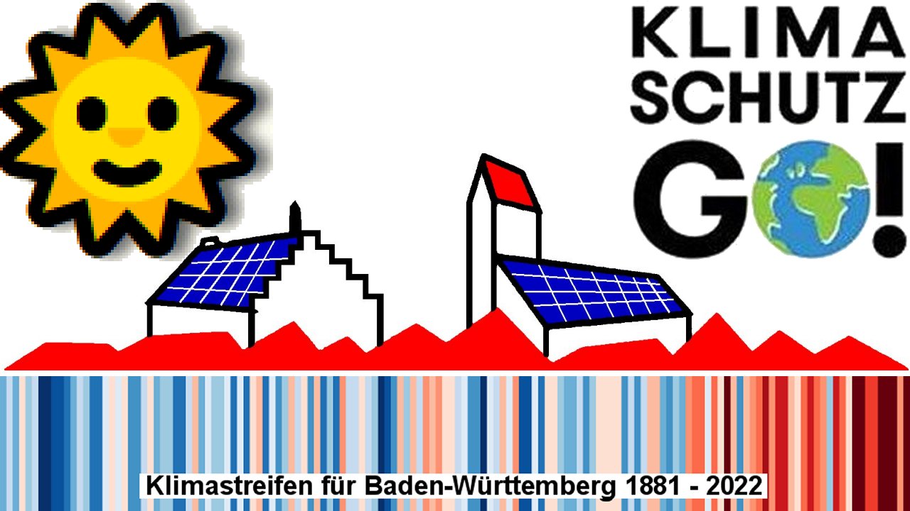 Weiter zu KS_GO