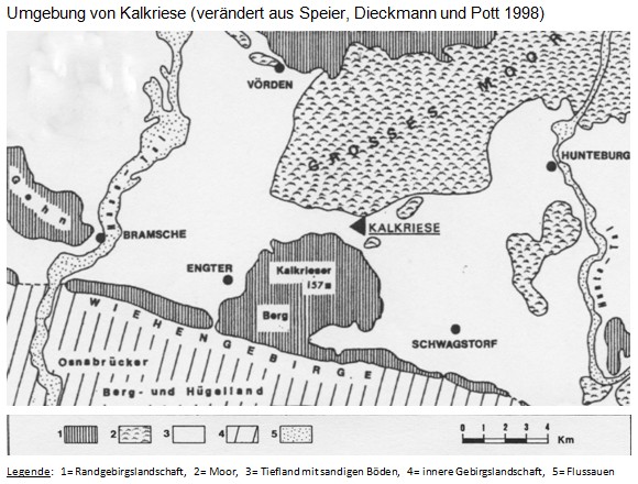 Kalkriese