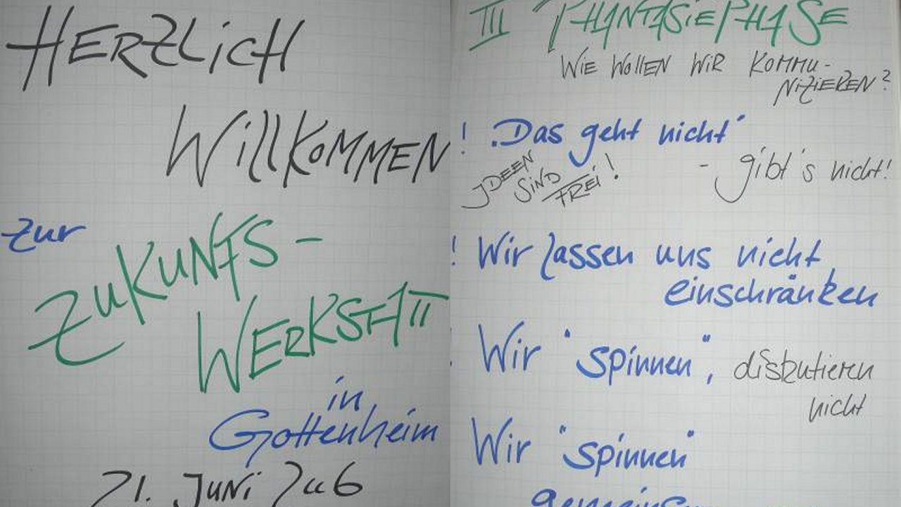 Weiter zu Zukunftswerkstatt