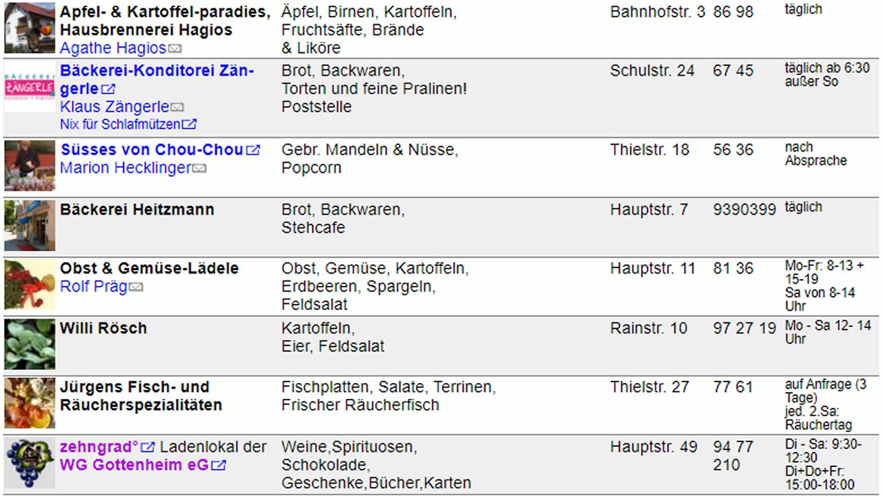 Weiter zu Lebensmittel