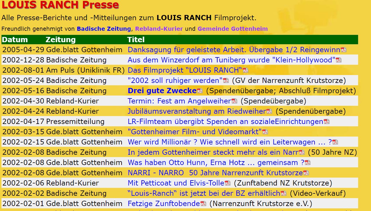 Weiter zu Presse