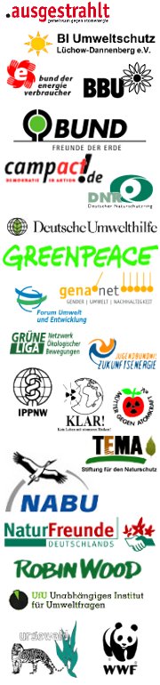 Organisationen