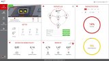 PV3-19 Dashboard 15.Nov.2024